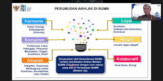 Core values akhlak adalah akronim dari amanah, kompeten, harmonis, loyal, adaptif yang saya ingin benahi bahwa bumn adalah amanah yang tentu harus dipertanggungjawabkan kepada. Perusahaan Di Rembang Ini Pengin Karyawannya Punya Akhlak Terpuji Seputar Muria
