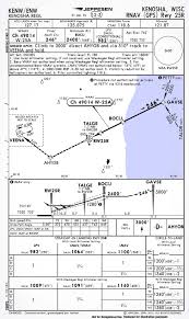 quiz can you identify these 6 common jeppesen approach