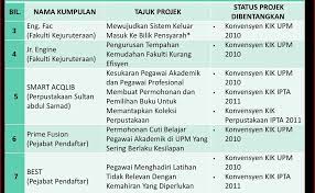 We did not find results for: Nama Kumpulan Yang Kreatif Ssawilmor