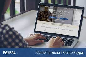 Puoi aprire una contestazione su paypal entro 45 giorni dalla data di acquisto. Paypal Conto Cos E E Come Funziona Costi E Alternative