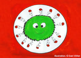 In humans and birds, they cause respiratory tract infections that can range from mild to lethal. Zusammen Daheim Mit Kindern Uber Das Coronavirus Und Die Aktuelle Situation Sprechen Offizieller Shop Des Don Bosco Verlags