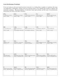Can be used as classwork, homework, or an assessment. Lewis Dot Structure Lesson Plans Worksheets Lesson Planet