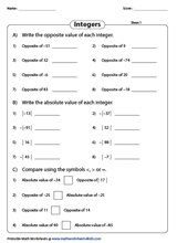 A wide variety of algebra worksheets that teachers can print and give to students as classwork or homework. Pre Algebra Worksheets