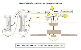A Diagram Shows How To Wire A Fan With Two Switches In 2020 Ceiling Fan Ceiling Fan Switch Ceiling Fans Without Lights