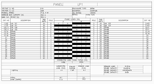 With the side wings folded over backwards, it fits in a 4 wide clear sleeve and you can see the basic info such as breaker size, equipment name. About Panel Schedules Autocad Mep 2019 Autodesk Knowledge Network