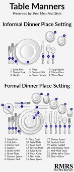 Dining Etiquette Rules Every Man Must Know Avoid Bad Table Manners Dining Etiquette Table Manners Table Setting Etiquette
