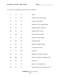 Periodic trends worksheet and answers, periodic trends worksheet 2, periodic trends graphing atomic radii, periodic trends ionic radius, periodic trends pogil answer key Https Www Gpb Org Files Pdfs Gpbclassroom Chemistry Periodictabletrendswkst Pdf