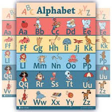 Learning Colorful Abc Chart Poster Preschool Classroom