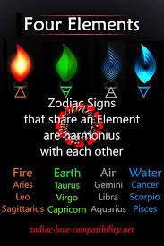 Virgo man tend to use logic so it's hard for him to show his emotional side but with cancer woman, he can be vulnerable and not afraid to be judge for this side. How To Seduce A Pisces Aries Cusp Man