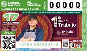 Billete de Lotería conmemorativo al Día de trabajo