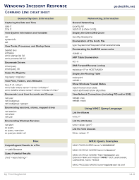 Win Commad Line Cheatsheet Cheatsheet Windows Cmd Informatik
