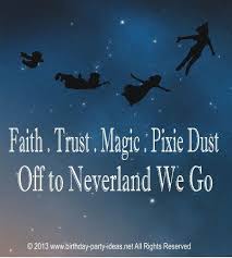 Set The Scene With This Poster Peterpanquote Peter Pan Party Party Themes For Boys Peter Pan