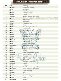 Fun Spice Islamic Boys Names With Meaning Start With M