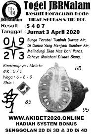 Syair Bunga Desa Archives Prediksi Togel Hari Ini Sgp Sd Hk Malam Ini Jitu Jp