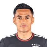 Andy Najar stats and ratings