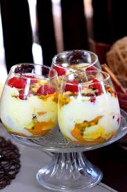 Tiramisu Passion Framboise Recettes De Cuisine Recette Recette Verrine Sucree