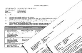 Rpph tk b semester 2 minggu 1 8 kurikulum 2013 paud jateng. Silabus Mts Mapel Pai Dan Bahasa Arab Kurikulum 2013 Kelas 7 8 9 Revisi 2019 2020 Format Microsoft Word Arsip Guru