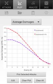 This is a dice calculator for tabletop games. D20 Attack Calculator For Pc Windows And Mac Free Download