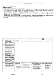 Silabus prakarya dan kewirausahaan kelas xii kurikulum 2013. Silabus Pkwu Kerajinan Kelas Xii Smt 2