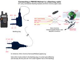 Feb 22, 2015 · programming cable. Helmet Micro Avionics Pm100 Connecting Baofengs Paramotor Radio Comms Www Paramotorclub Org