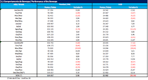 Mesmo sem formação em economia e desacreditado pela família, descobriu um método inovador que gera renda passiva. Fuga De Capital Estrangeiro Da Bolsa Brasileira Blog Cidadania Cultura