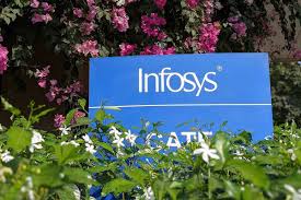 Infoq homepage infosys content on infoq. Infosys Approves Share Buyback Of Rs 9 200 Crore Of Upto Rs 1 750 Per Share The News Minute