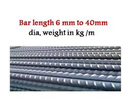 Bar Weight In Kg M 6 Mm To 40mm Dia