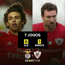 Sport Tv Benfica X Santa Clara Facebook
