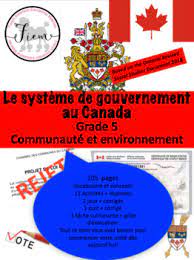French Le Systeme De Gouvernement Au Canada Gr 5 105 Slides Tpt