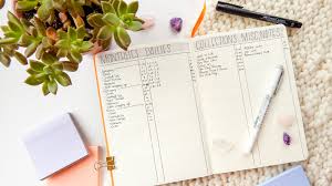 How to start a bullet journal? Bullet Journal Ideas For People Who Hate To Do Lists Howstuffworks