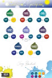 Joico Vero K Pak Color Intensity Color Celestial Mystique Shade Chart 2 Hair Color Hair Inspiration Color Dyed Hair