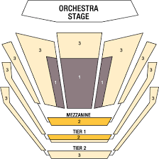 Ted Mann Concert Hall Venues Concerts Tickets The