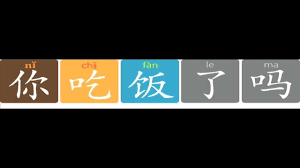 Yes And No In Chinese Mandarin Lessons Learn Chinese Foreign Language Learning