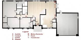 Floor Plan Illustrating Component Layout For A Basic Home Security System Alarm Systems For Home Home Security Home Security Alarm System
