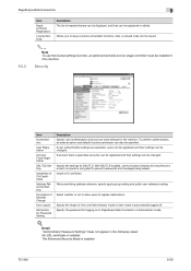 Finden sie hier informationen rund um treiber und software für ihr konica. Konica Minolta Bizhub 601 Default Administrator Password