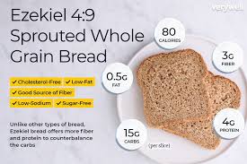 Ezekiel Bread Nutrition Facts Calories Carbs And Health