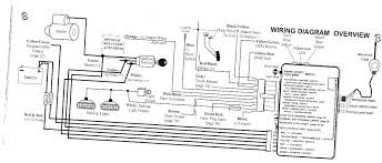 Use this information for installing car alarm, remote car starters and keyless entry into please select the exact year of your dodge viper to view your vehicle sepecific diagram. Wiring Diagram Car Alarm System Best Auto Brake System Diagram