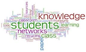 K12 Parenting Educational Resource Center Word Cloud Generator Cloud Generator Word Cloud