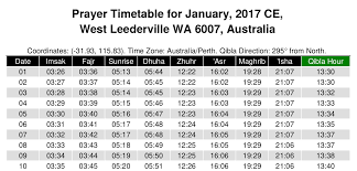 Yearly Muslim Prayer Times Generator Alhabib Islamic Web