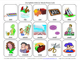 Pin On Articulation Speech