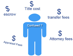 Thus, if you buy a $200,000 house, your closing costs could range discount points are fees on a mortgage paid upfront to the lender, in return for a reduced interest rate over the life of the loan. Closing Costs When Selling A House The Pros Real Estate Services