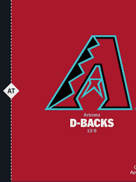 White Sox Defeat Diamondbacks: Key Highlights and Perdomo's Struggles