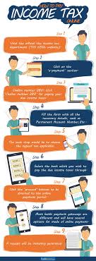An approved resident individual under the returning expert programme having or exercising employment with a person in malaysia would also enjoy a tax rate of. Steps To Pay Due Income Tax Via Online