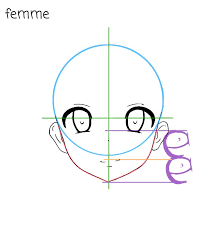 Tutoriel Manga Comment Dessiner Le Visage De Face Your Title Tutoriel Manga Dessin Tutoriel Dessin
