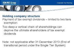 Generally, expenditure qualifying for capital allowances will be incurred on specified tangible capital assets. Corporate Tax Planning Presentation For Kocham By Wong