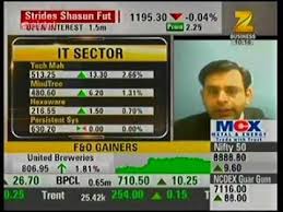 Share Bazar Strategy By Trifid Research Expert On Zee Business News Channel Business News Strategies Business