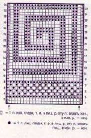 Greek Key Knit Stitch Chart Knitting Kingdom