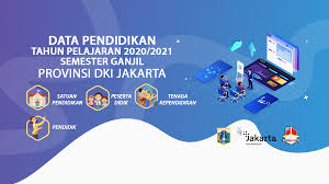 It is divided into five kotamadya (city area), which is headed by a walikota (mayor). Website Dinas Pendidikan Dki Jakarta