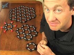 How to Make Graphene at Home for Fun