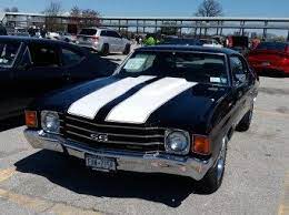 Pin On Chevrolet Chevelle